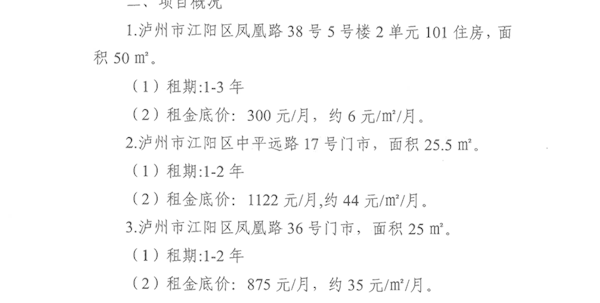 泸州市文化旅游发展投资集团有限公司2025年第三批次招租公告