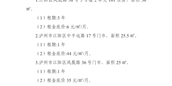 泸州市文化旅游发展投资集团有限公司2024年第六批次招租公告