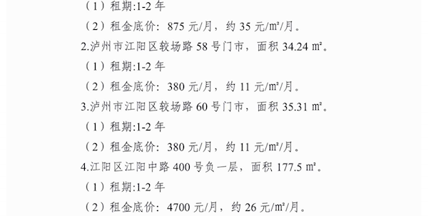 泸州市文化旅游发展投资集团有限公司2025年第四批次招租公告
